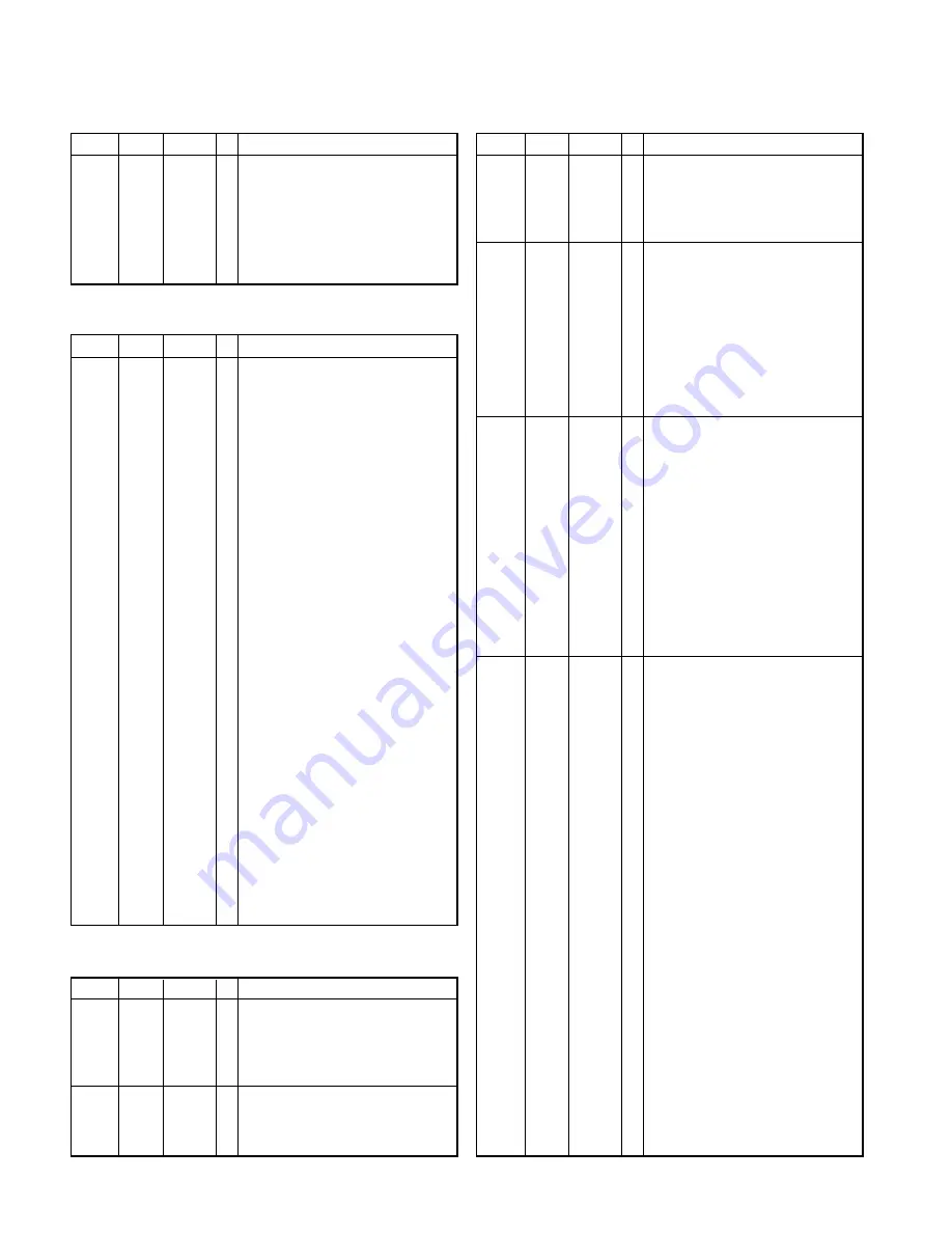 Kenwood TS-2000 Скачать руководство пользователя страница 127