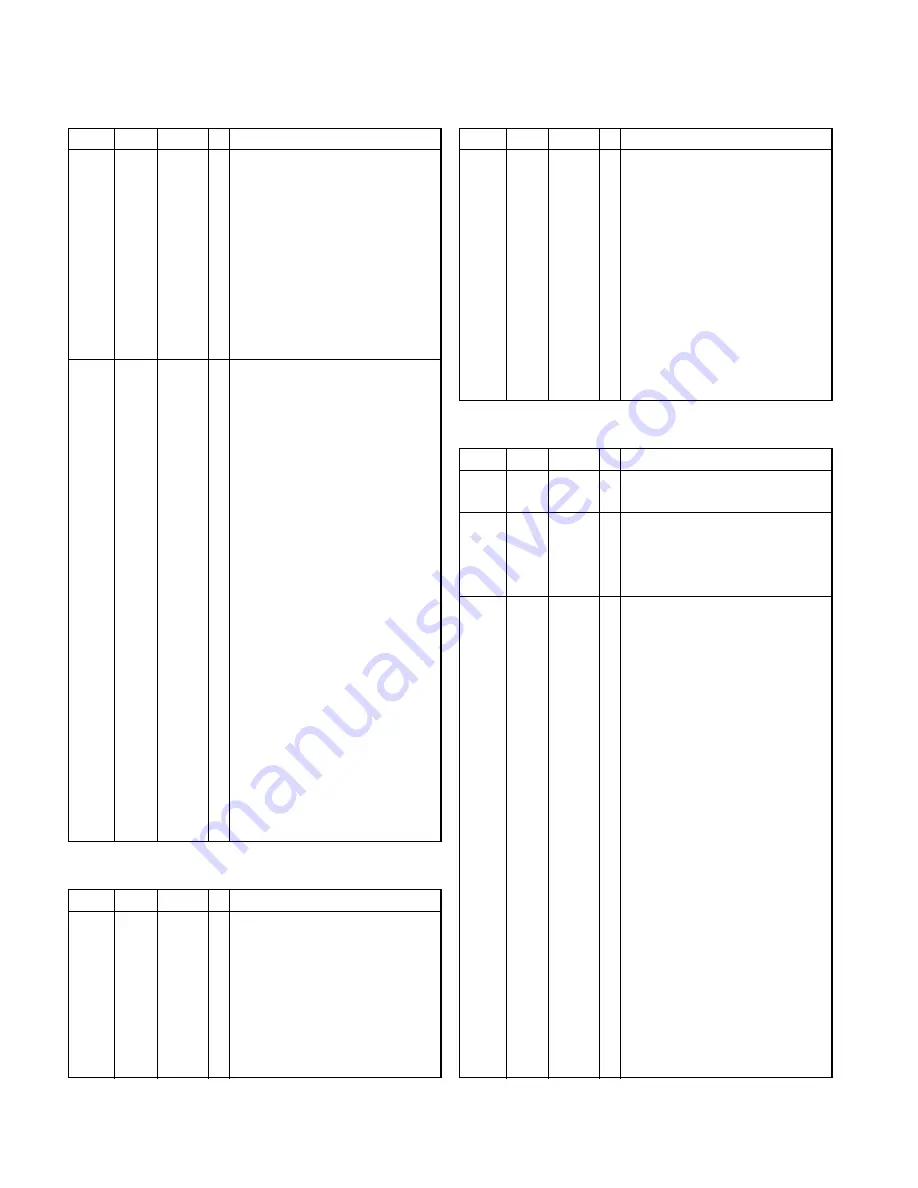 Kenwood TS-2000 Service Manual Download Page 131