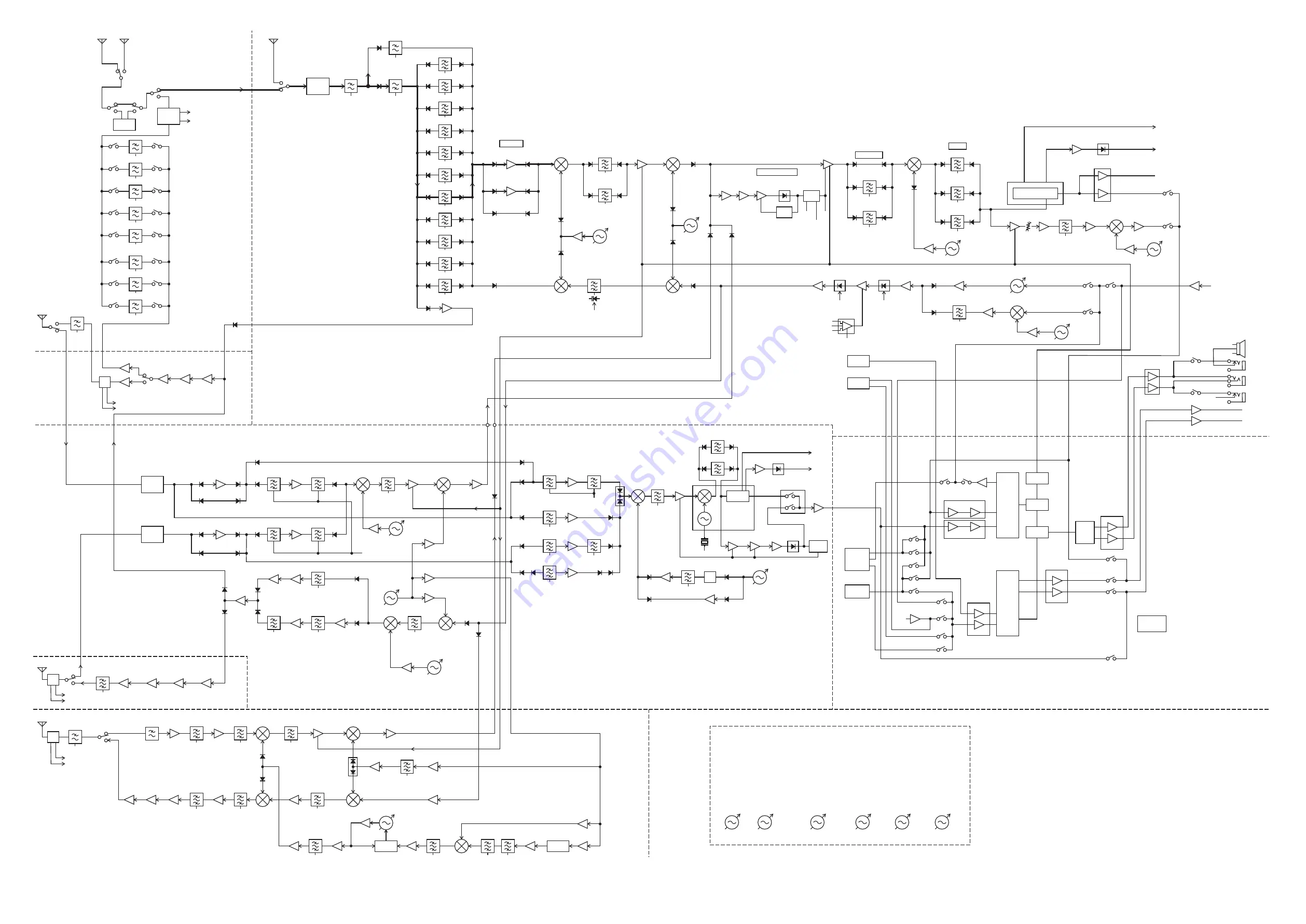 Kenwood TS-2000 Service Manual Download Page 162