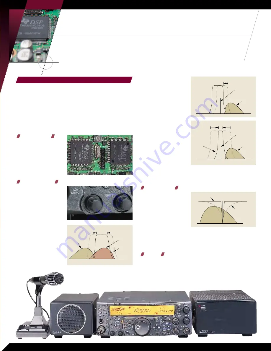 Kenwood TS-2000 Specifications Download Page 6