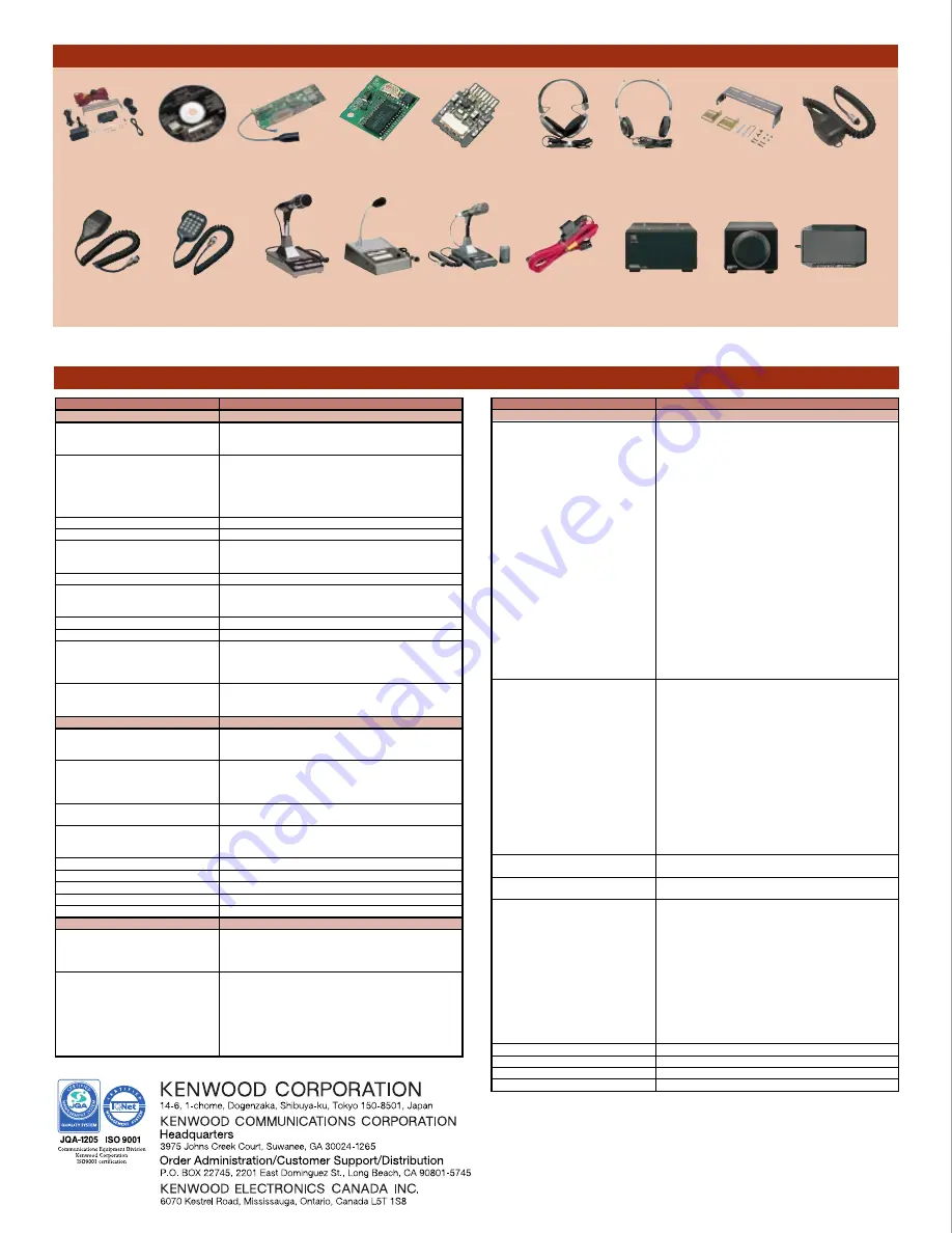 Kenwood TS-2000 Specifications Download Page 10