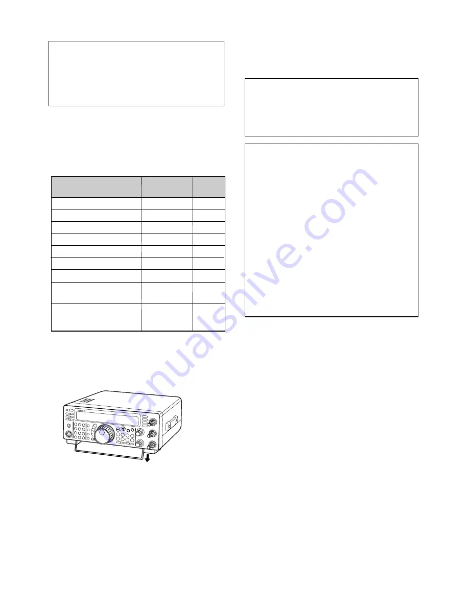 Kenwood TS-570D, TS-570S Instruction Manual Download Page 2