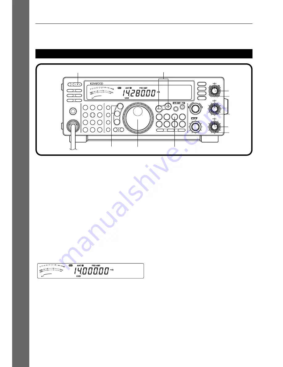 Kenwood TS-570D, TS-570S Instruction Manual Download Page 10