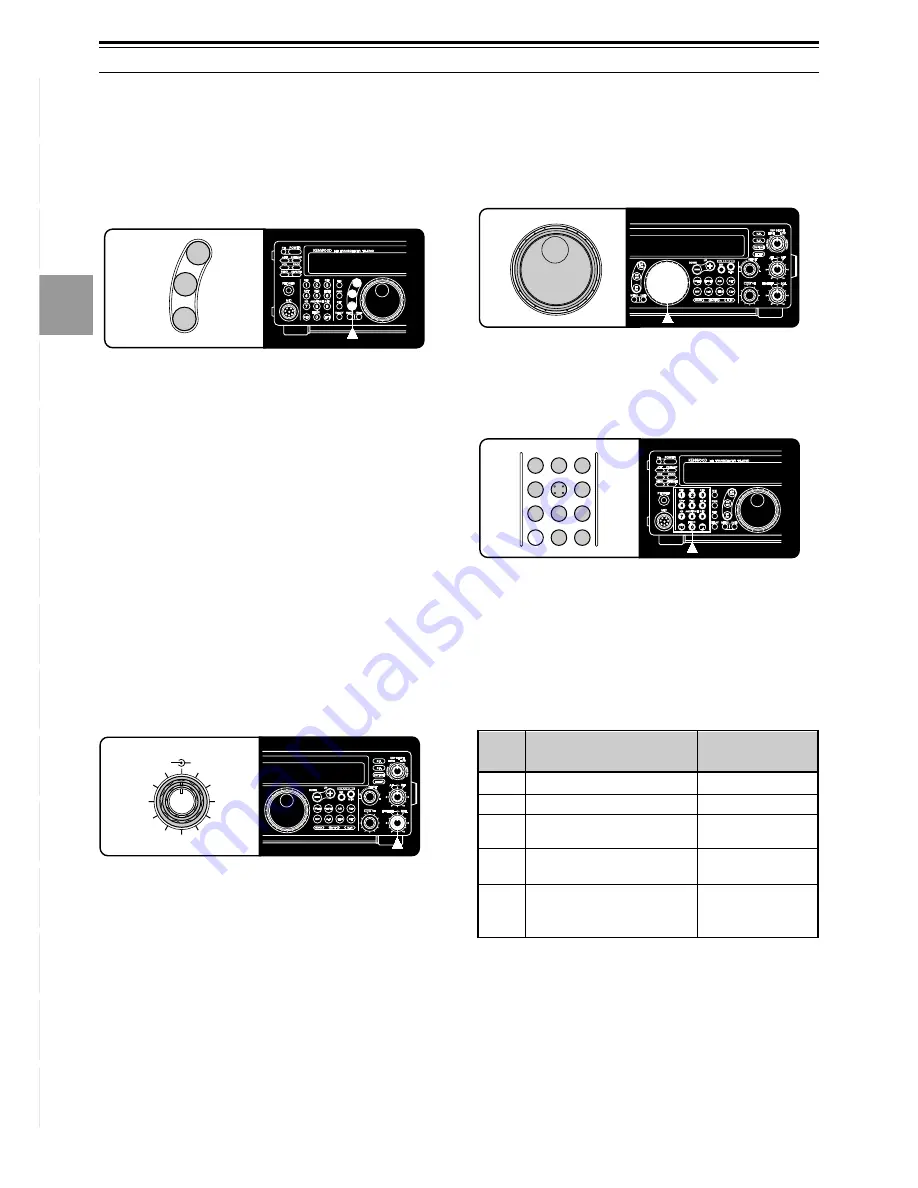 Kenwood TS-570D, TS-570S Instruction Manual Download Page 20