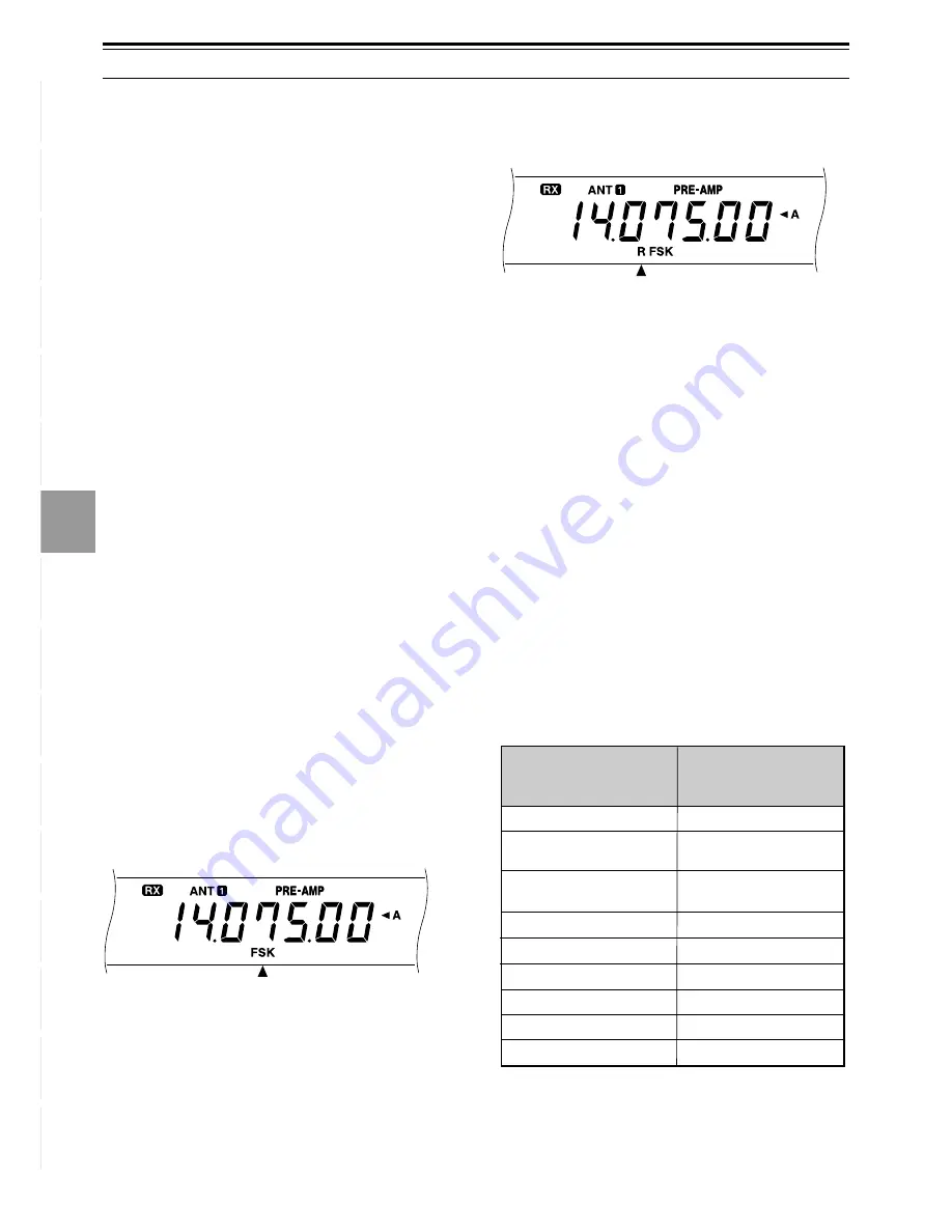 Kenwood TS-570D, TS-570S Скачать руководство пользователя страница 32