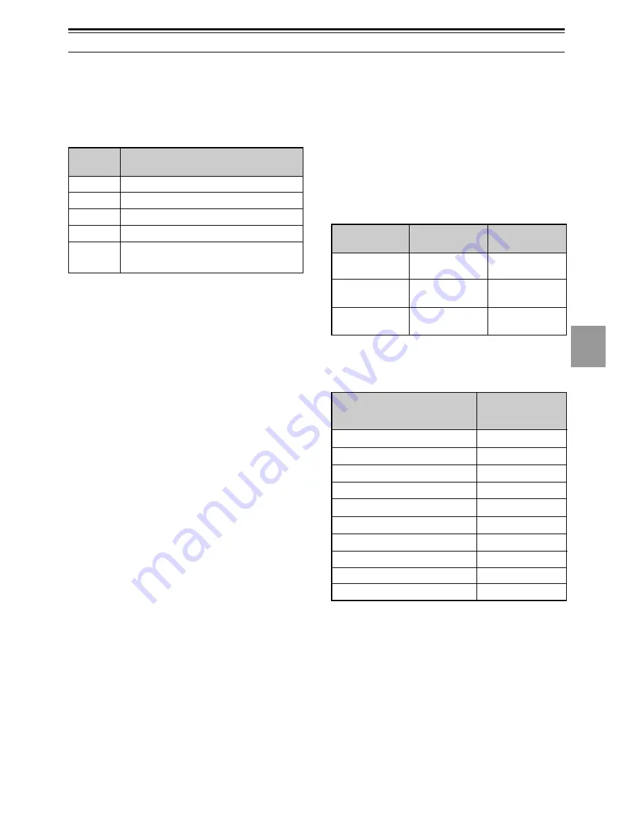 Kenwood TS-570D, TS-570S Instruction Manual Download Page 33