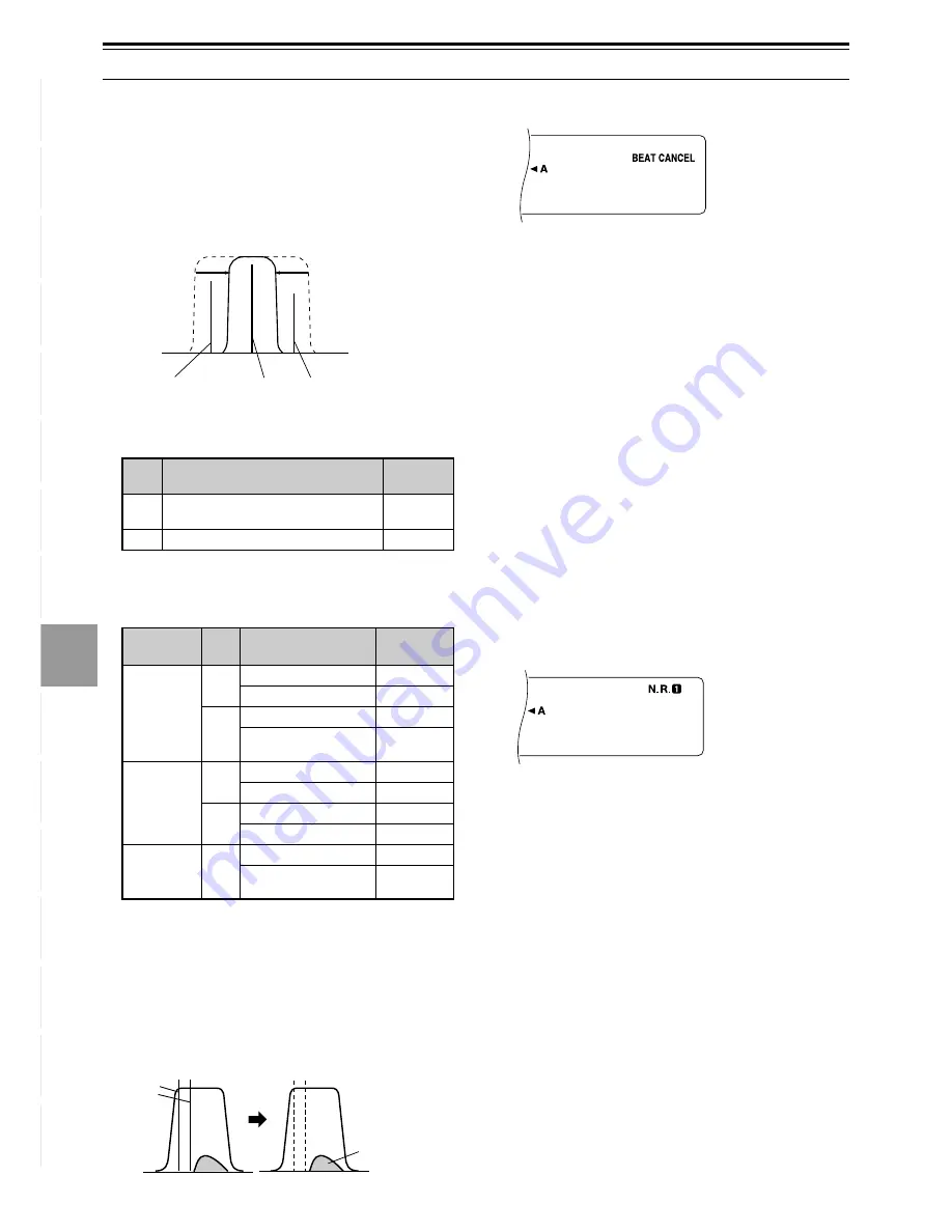 Kenwood TS-570D, TS-570S Instruction Manual Download Page 44