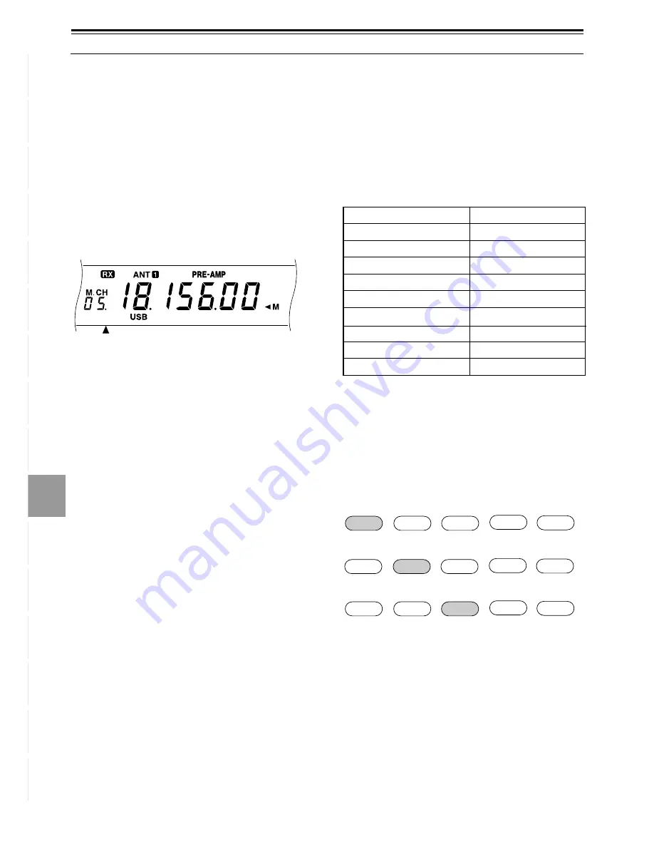 Kenwood TS-570D, TS-570S Instruction Manual Download Page 50