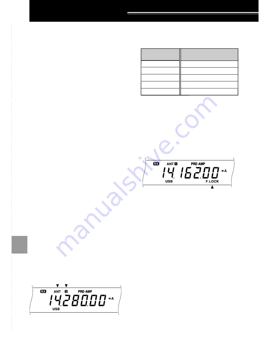 Kenwood TS-570D, TS-570S Скачать руководство пользователя страница 54