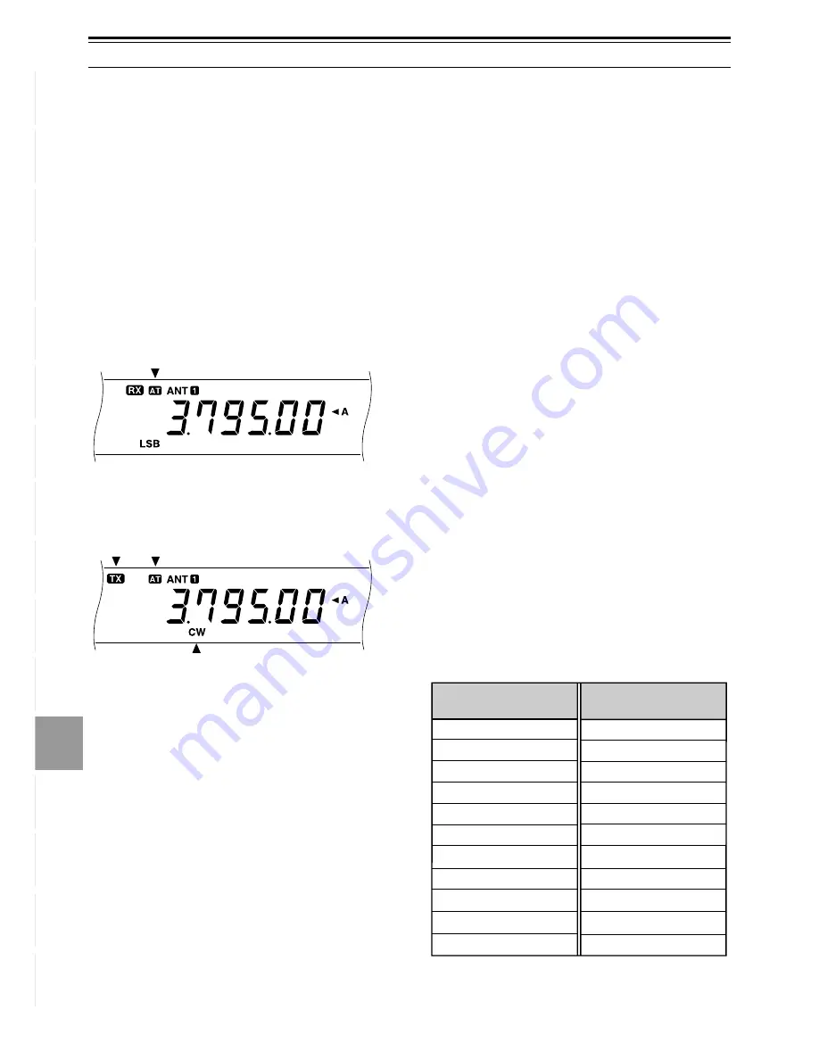 Kenwood TS-570D, TS-570S Instruction Manual Download Page 58