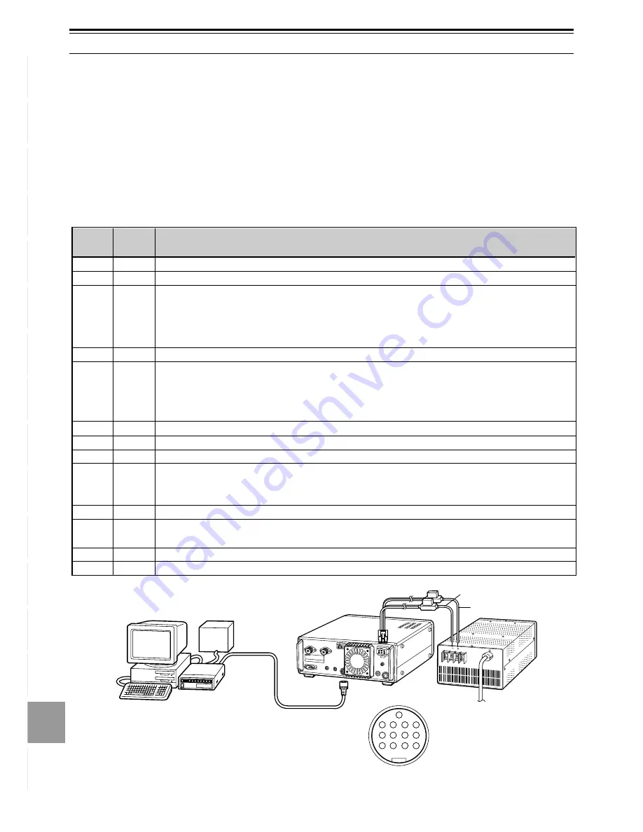 Kenwood TS-570D, TS-570S Скачать руководство пользователя страница 68