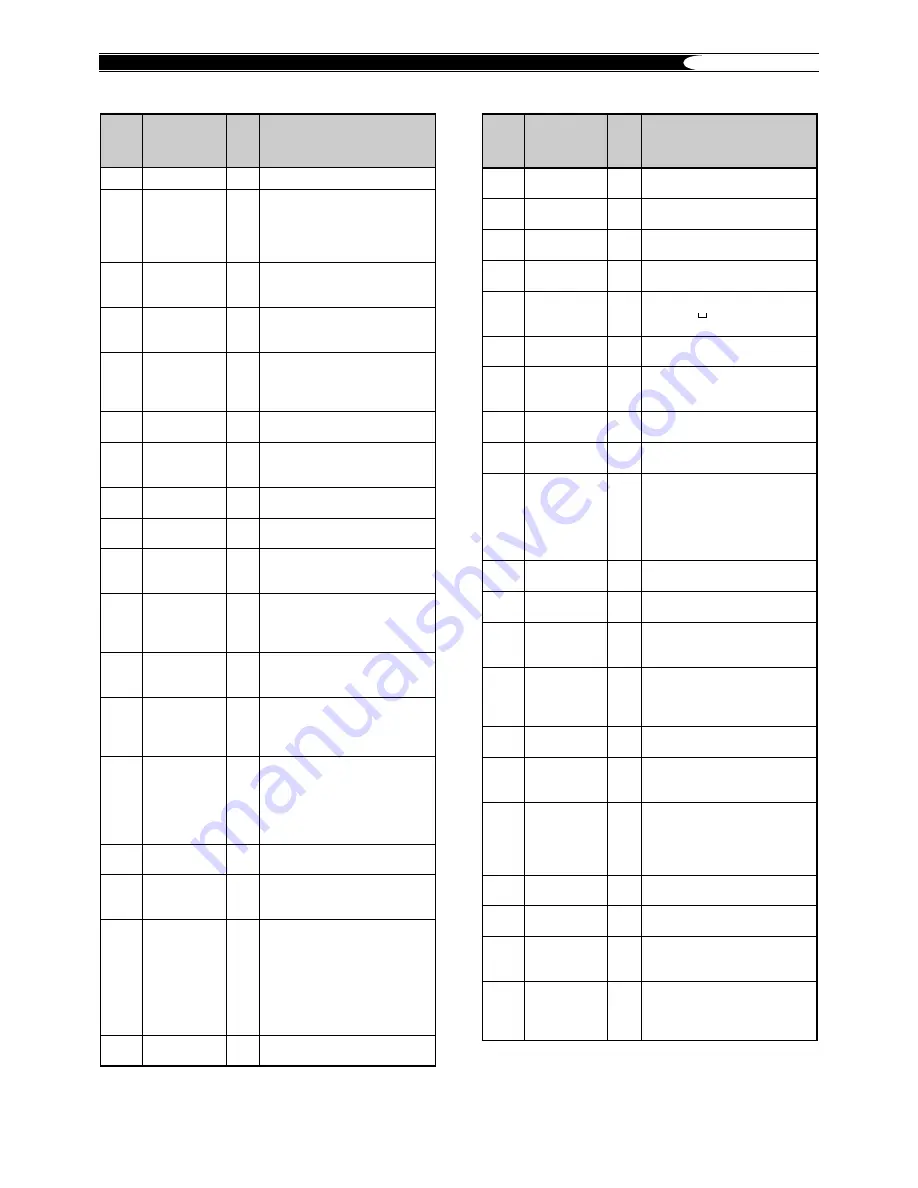 Kenwood TS-570D, TS-570S Instruction Manual Download Page 79