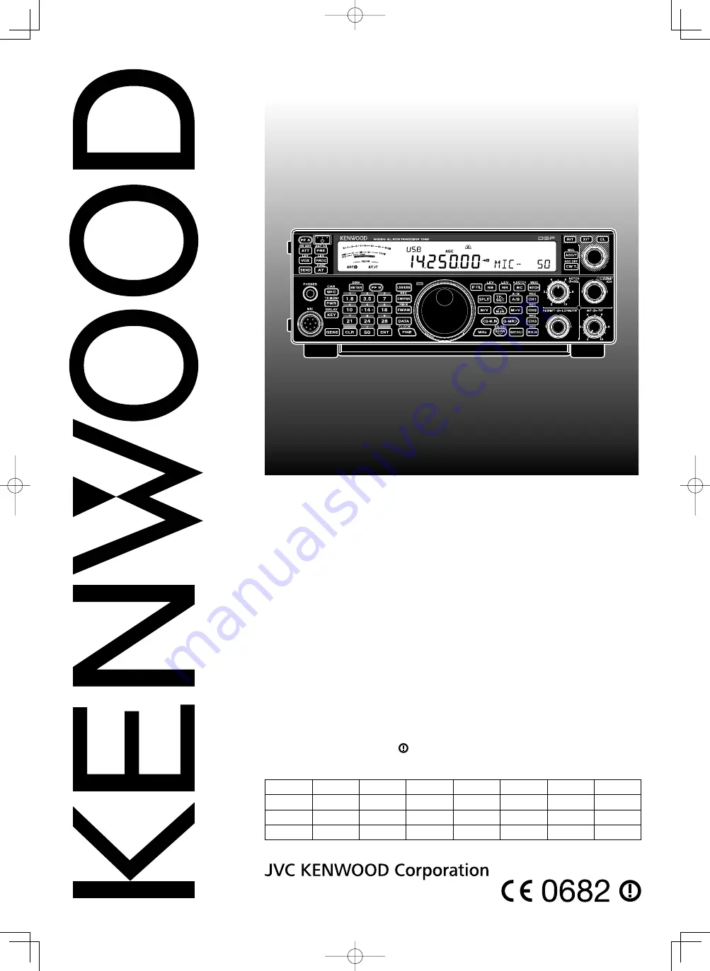 Kenwood TS-590S Instruction Manual Download Page 1