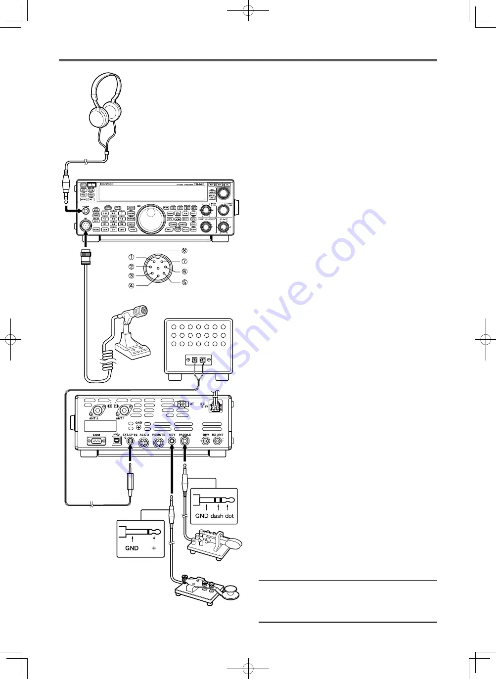 Kenwood TS-590SG Скачать руководство пользователя страница 11