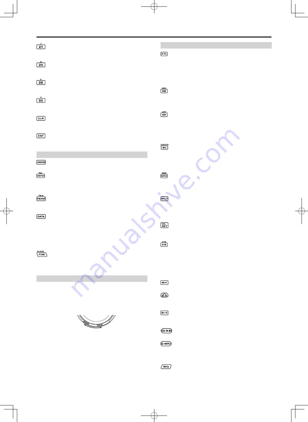 Kenwood TS-590SG Instruction Manual Download Page 13