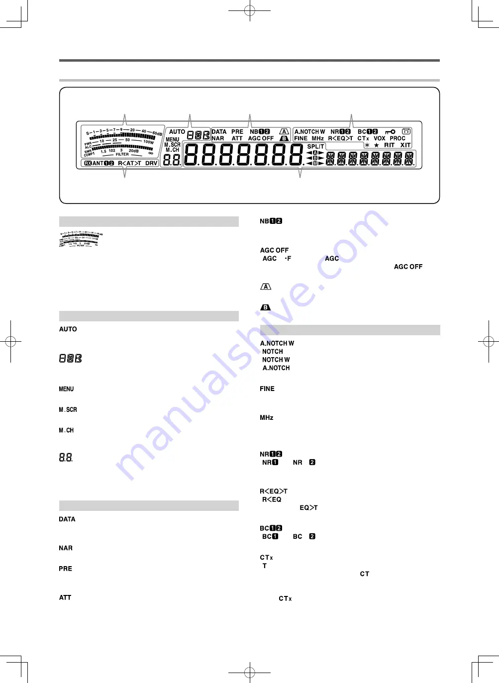 Kenwood TS-590SG Скачать руководство пользователя страница 15