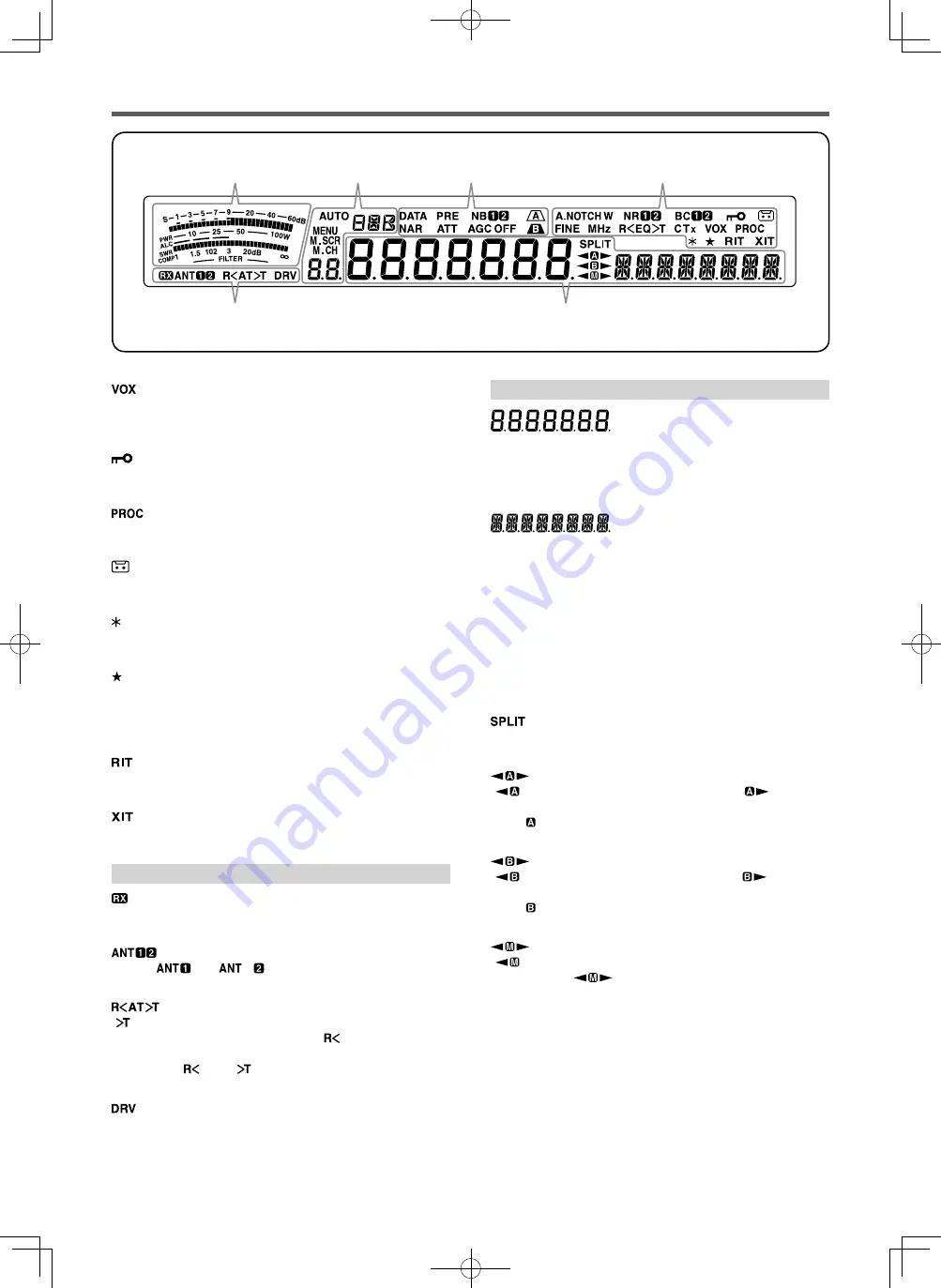 Kenwood TS-590SG Скачать руководство пользователя страница 16