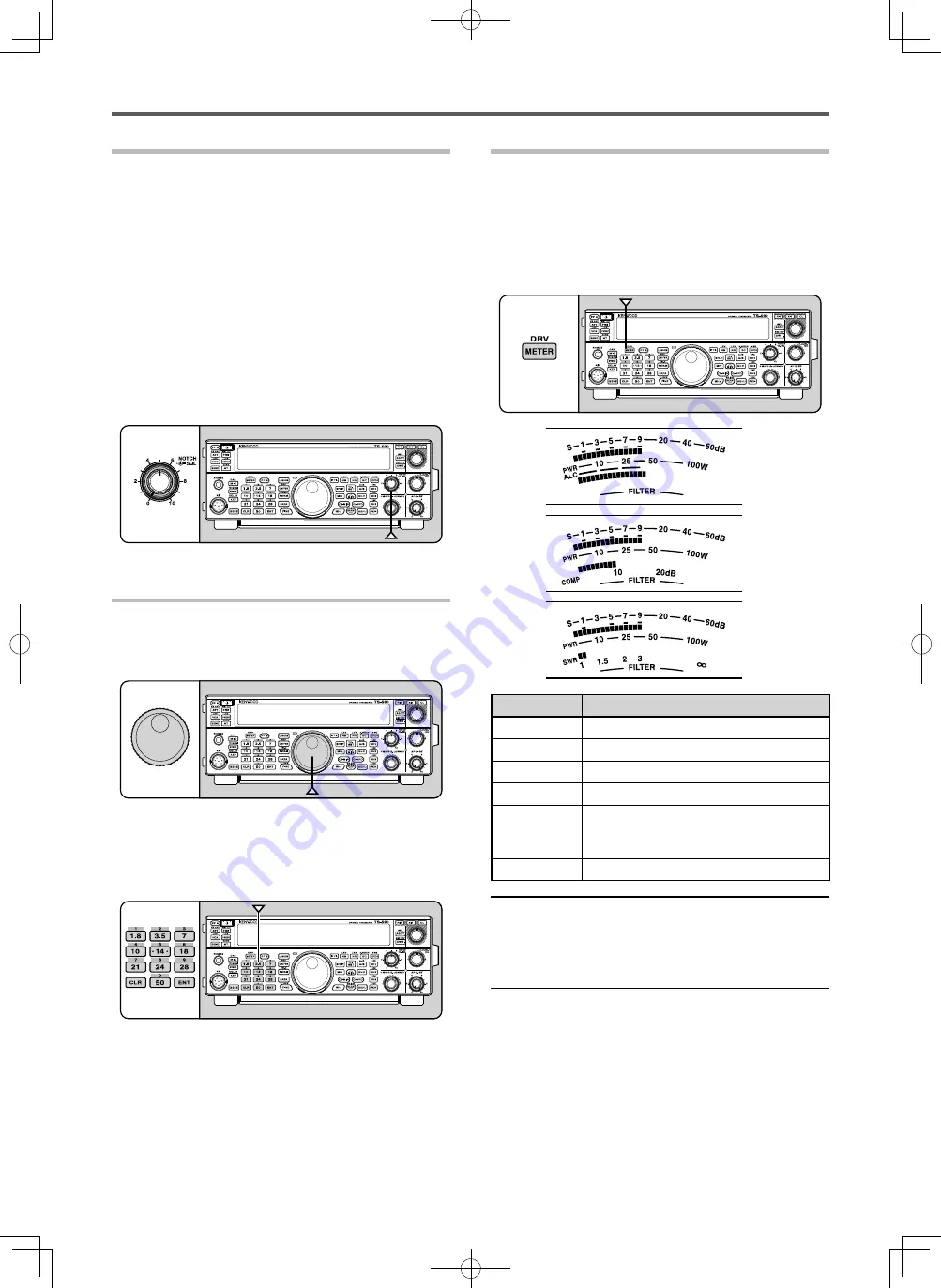 Kenwood TS-590SG Instruction Manual Download Page 20