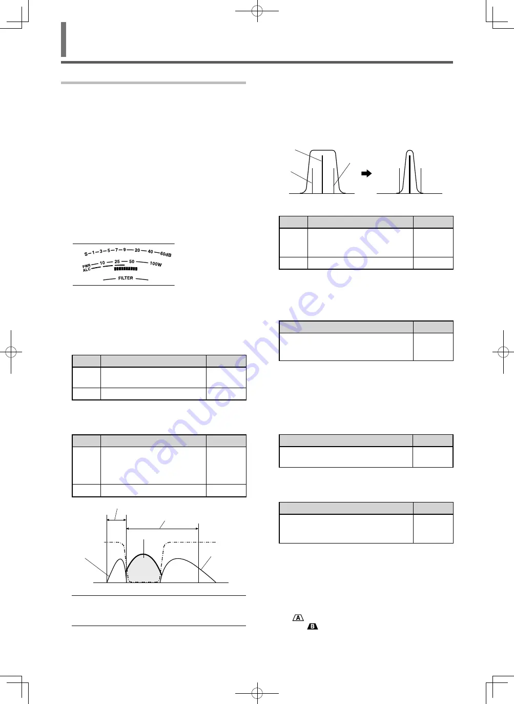 Kenwood TS-590SG Instruction Manual Download Page 48