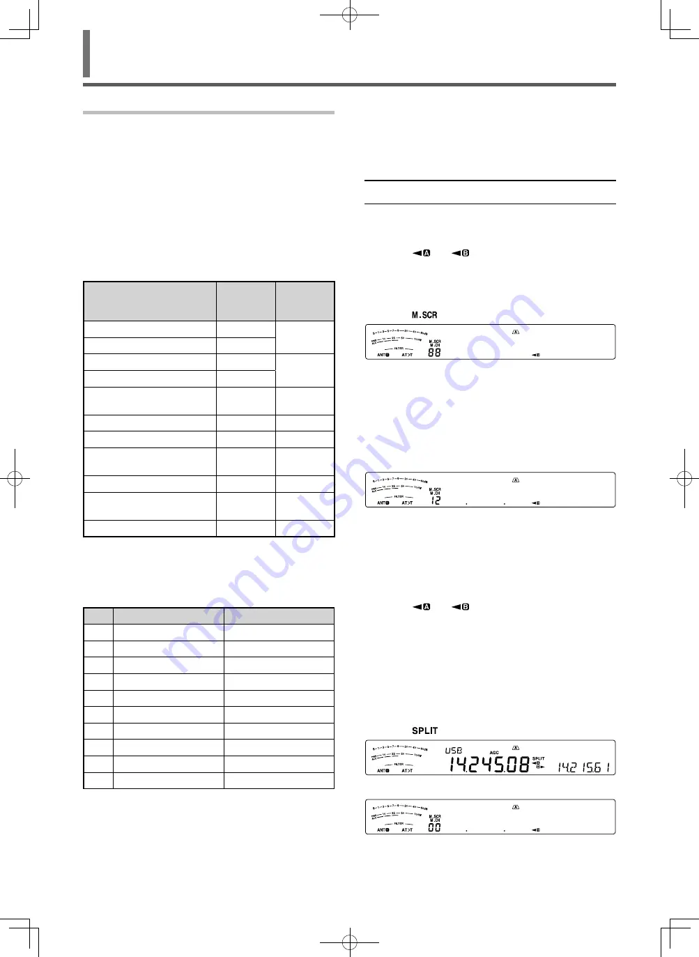 Kenwood TS-590SG Instruction Manual Download Page 51