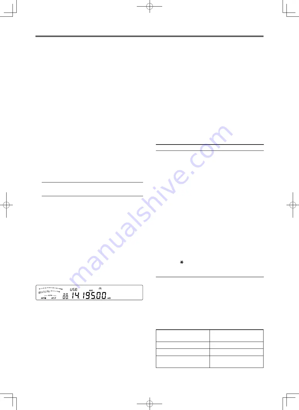 Kenwood TS-590SG Instruction Manual Download Page 54