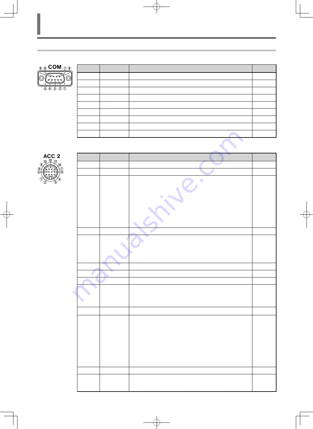 Kenwood TS-590SG Instruction Manual Download Page 77