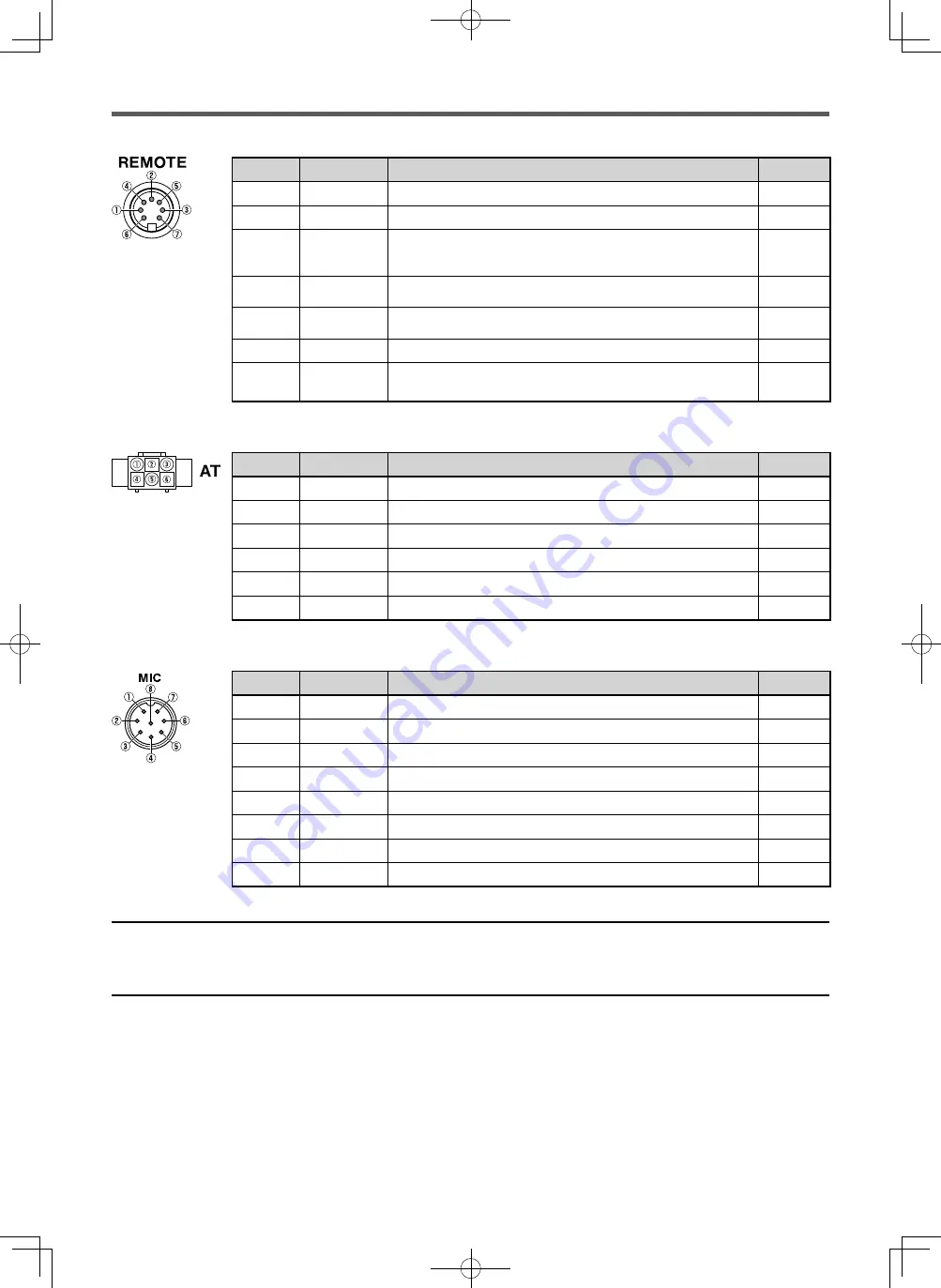 Kenwood TS-590SG Instruction Manual Download Page 78