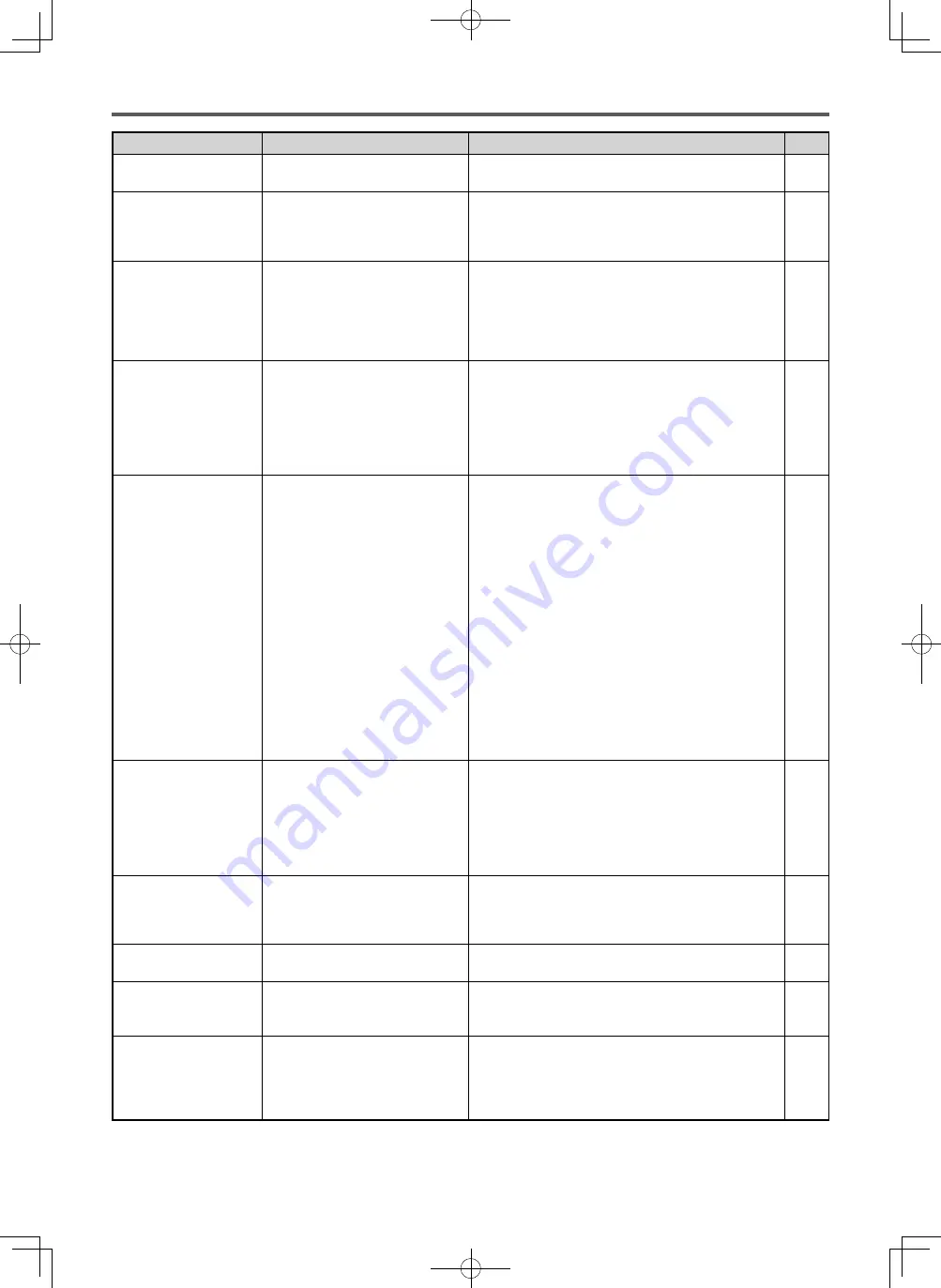 Kenwood TS-590SG Скачать руководство пользователя страница 90