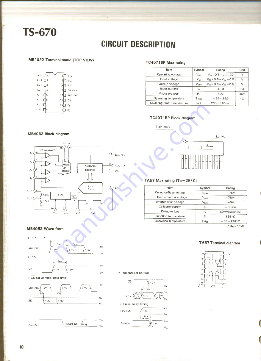 Kenwood TS-670 Service Manual Download Page 10