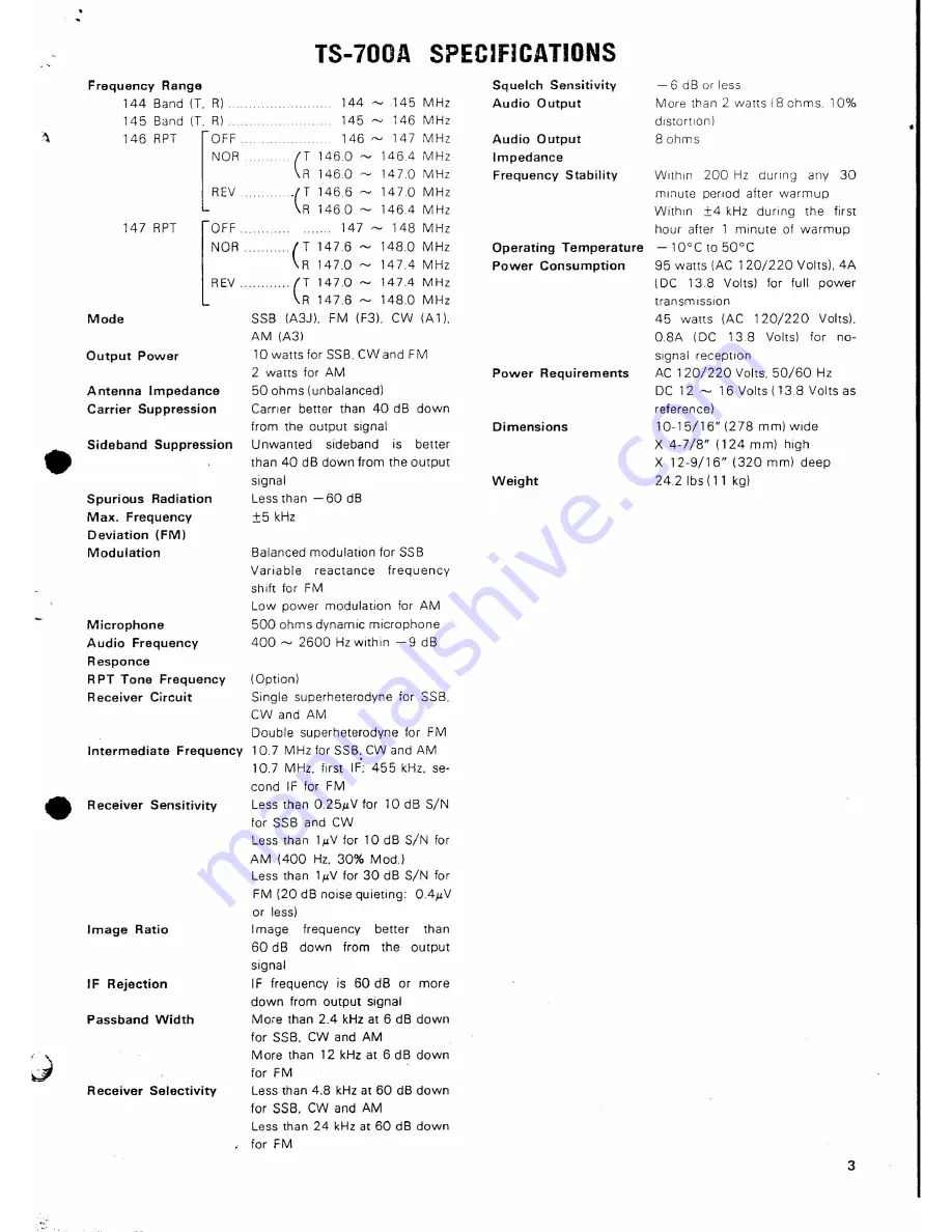 Kenwood TS-700G Service Manual Download Page 3