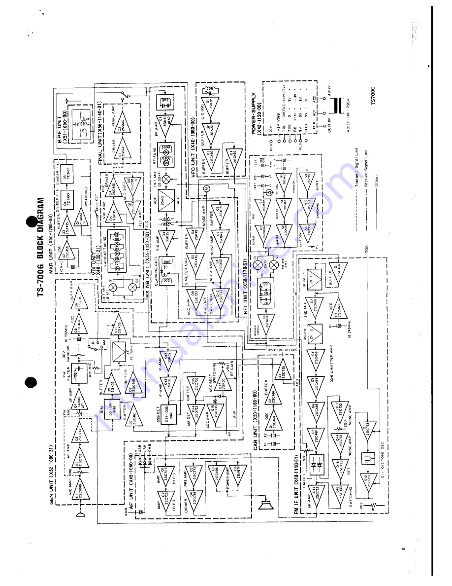 Kenwood TS-700G Скачать руководство пользователя страница 38