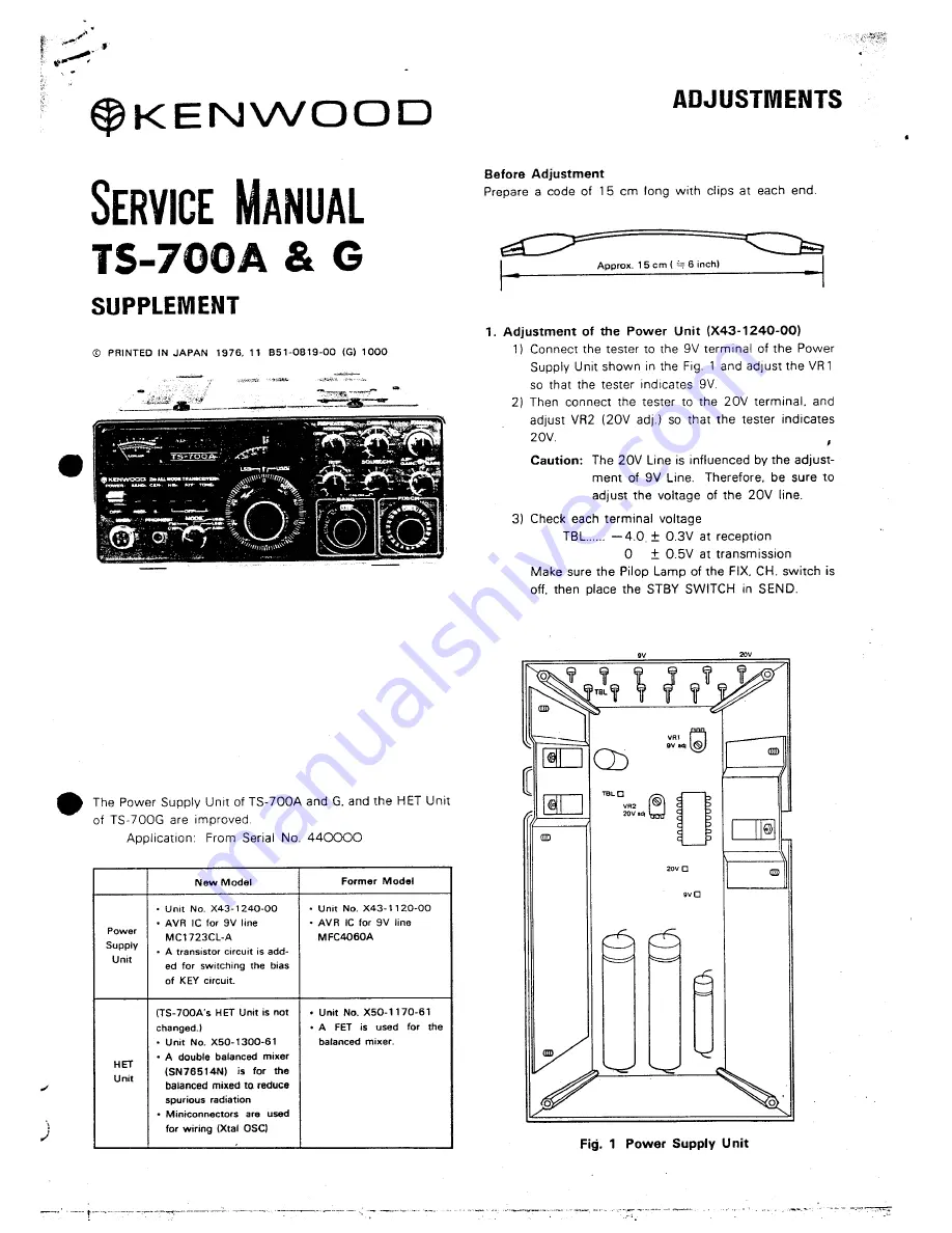 Kenwood TS-700G Service Manual Download Page 51