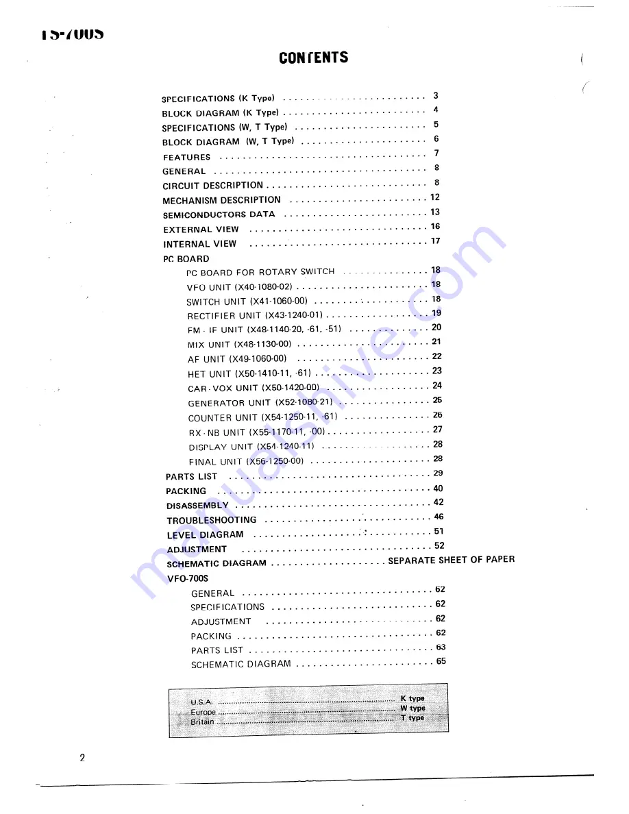 Kenwood TS-700S Service Manual Download Page 2