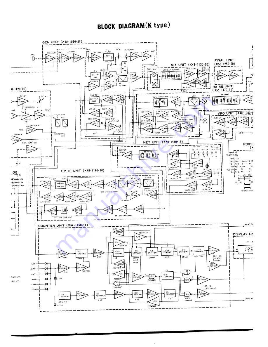 Kenwood TS-700S Скачать руководство пользователя страница 4