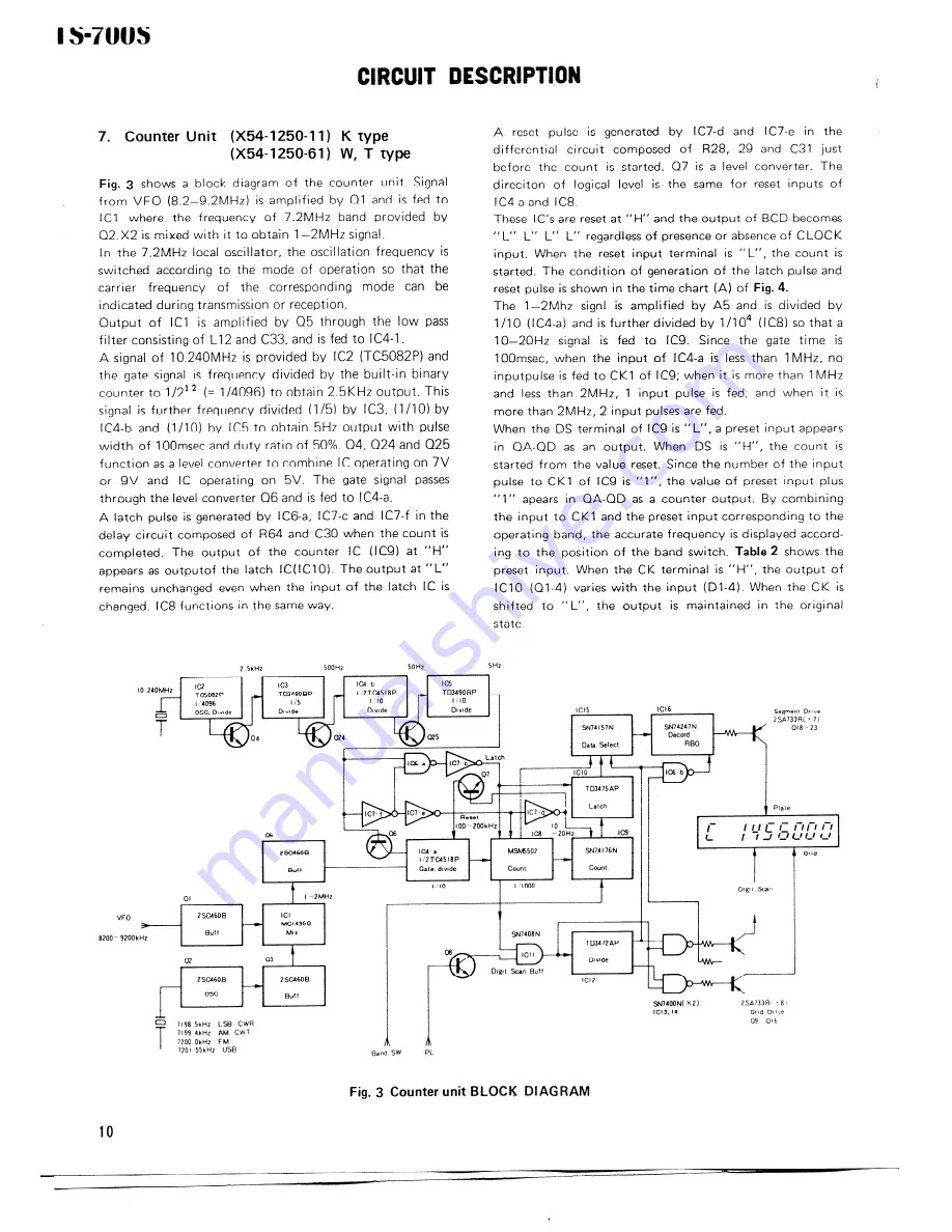 Kenwood TS-700S Service Manual Download Page 10