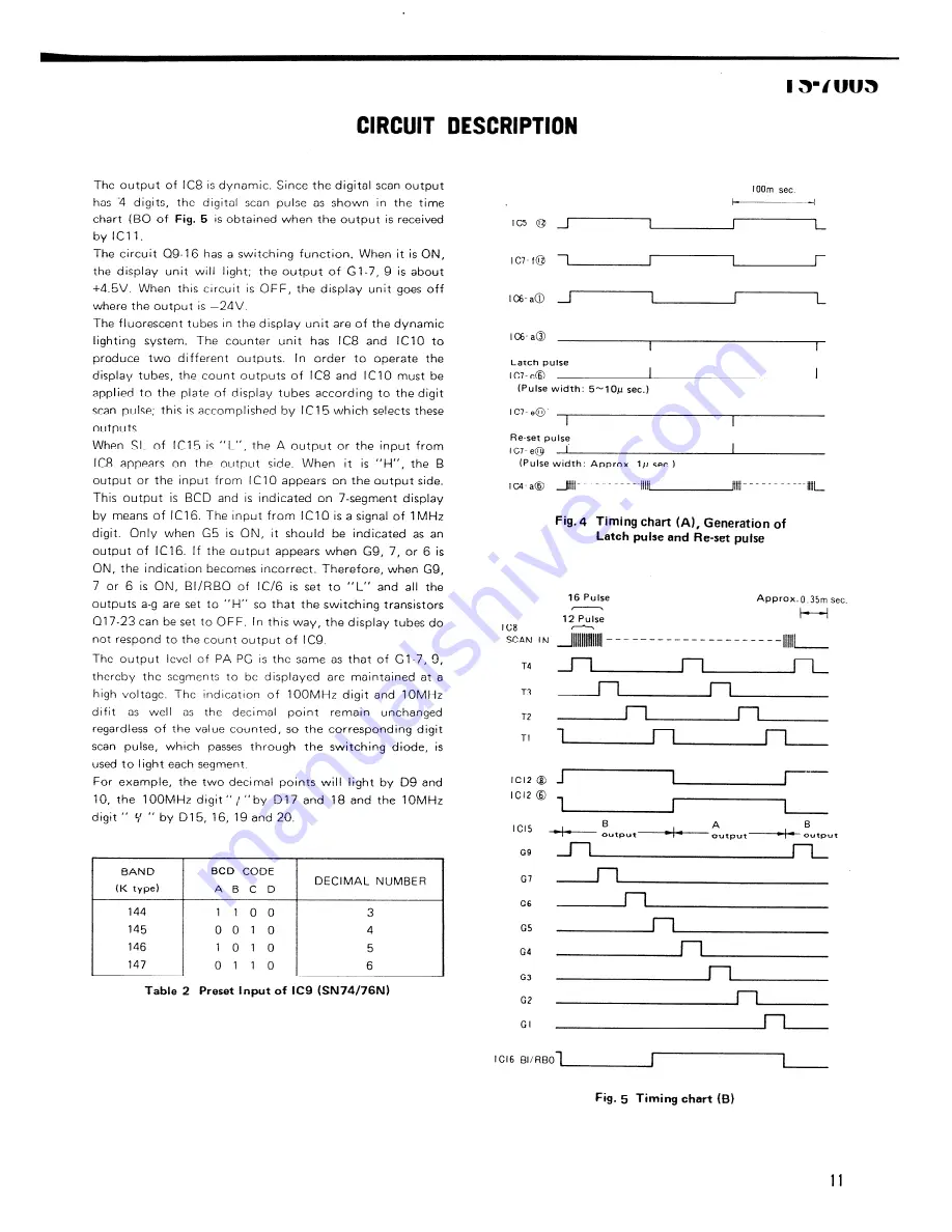 Kenwood TS-700S Скачать руководство пользователя страница 11