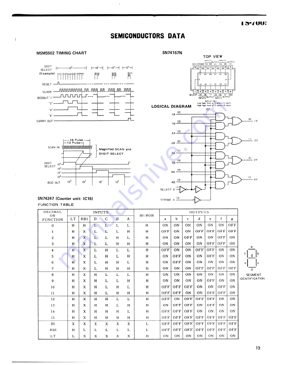 Kenwood TS-700S Service Manual Download Page 15