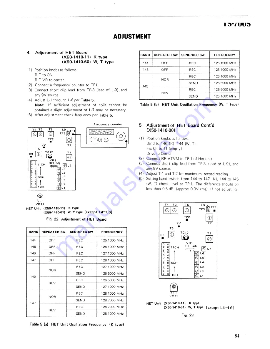 Kenwood TS-700S Скачать руководство пользователя страница 54