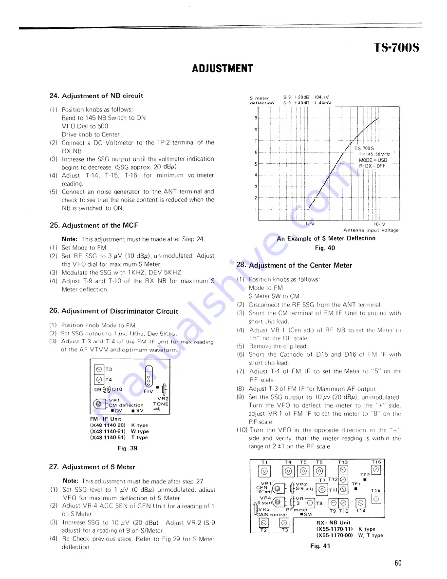 Kenwood TS-700S Service Manual Download Page 60