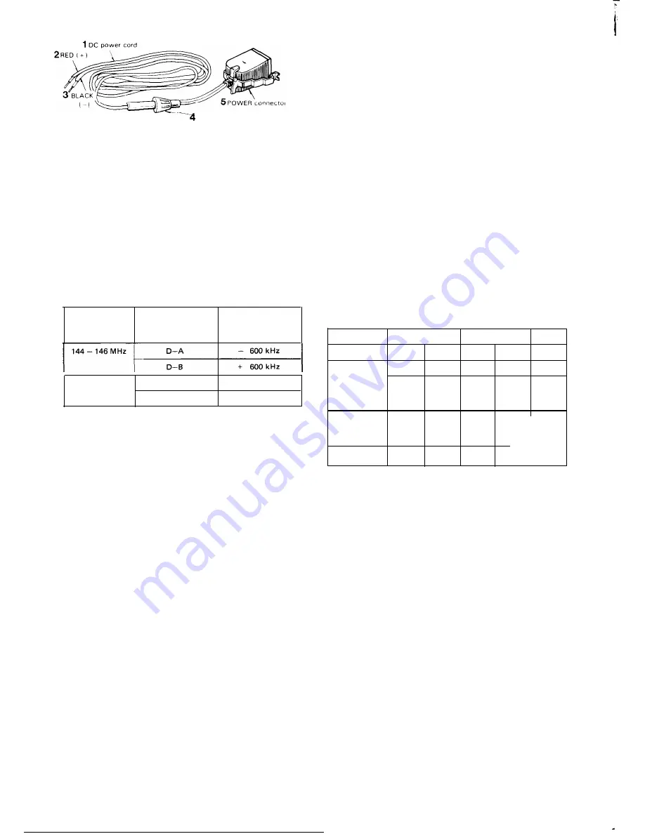 Kenwood TS-780 Скачать руководство пользователя страница 40