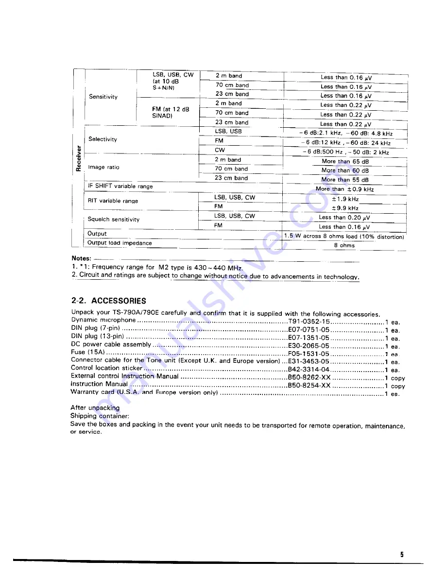 Kenwood TS-790A Скачать руководство пользователя страница 5