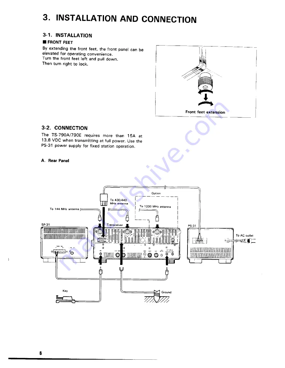 Kenwood TS-790A Instruction Manual Download Page 6