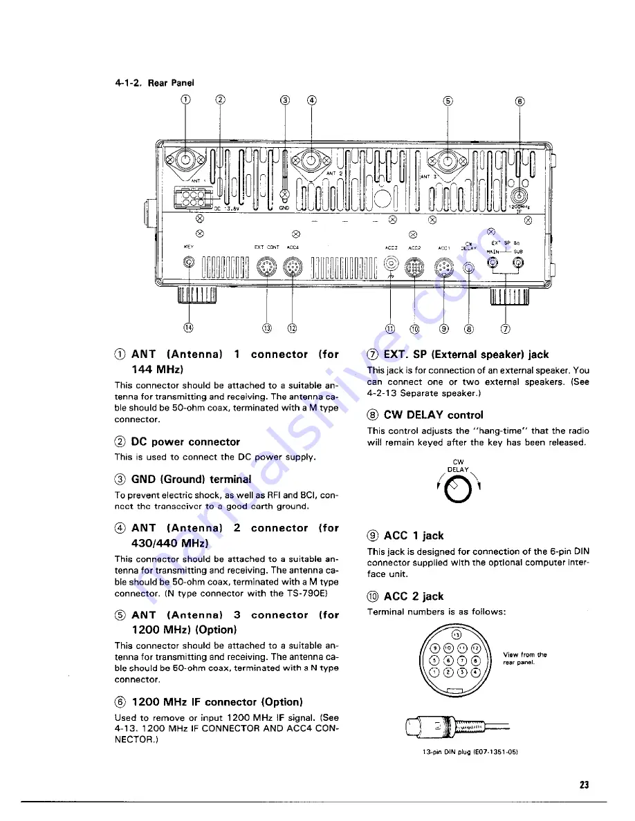 Kenwood TS-790A Скачать руководство пользователя страница 23