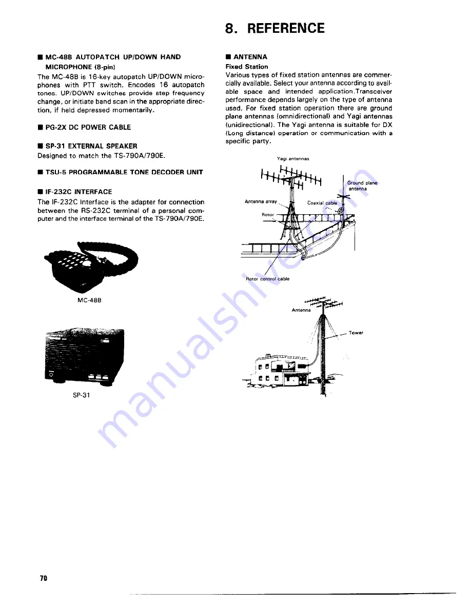 Kenwood TS-790A Instruction Manual Download Page 58