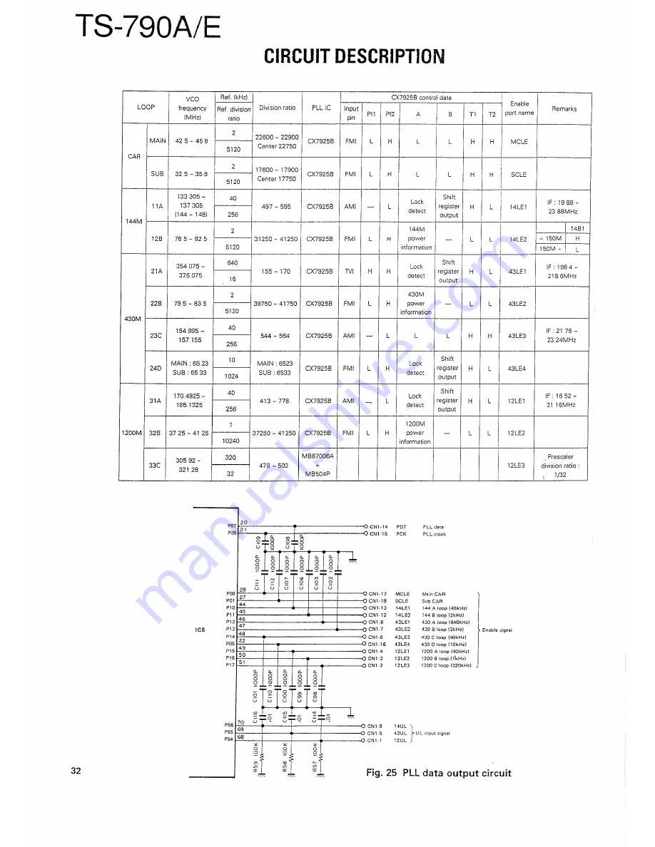 Kenwood TS-790A Service Manual Download Page 33