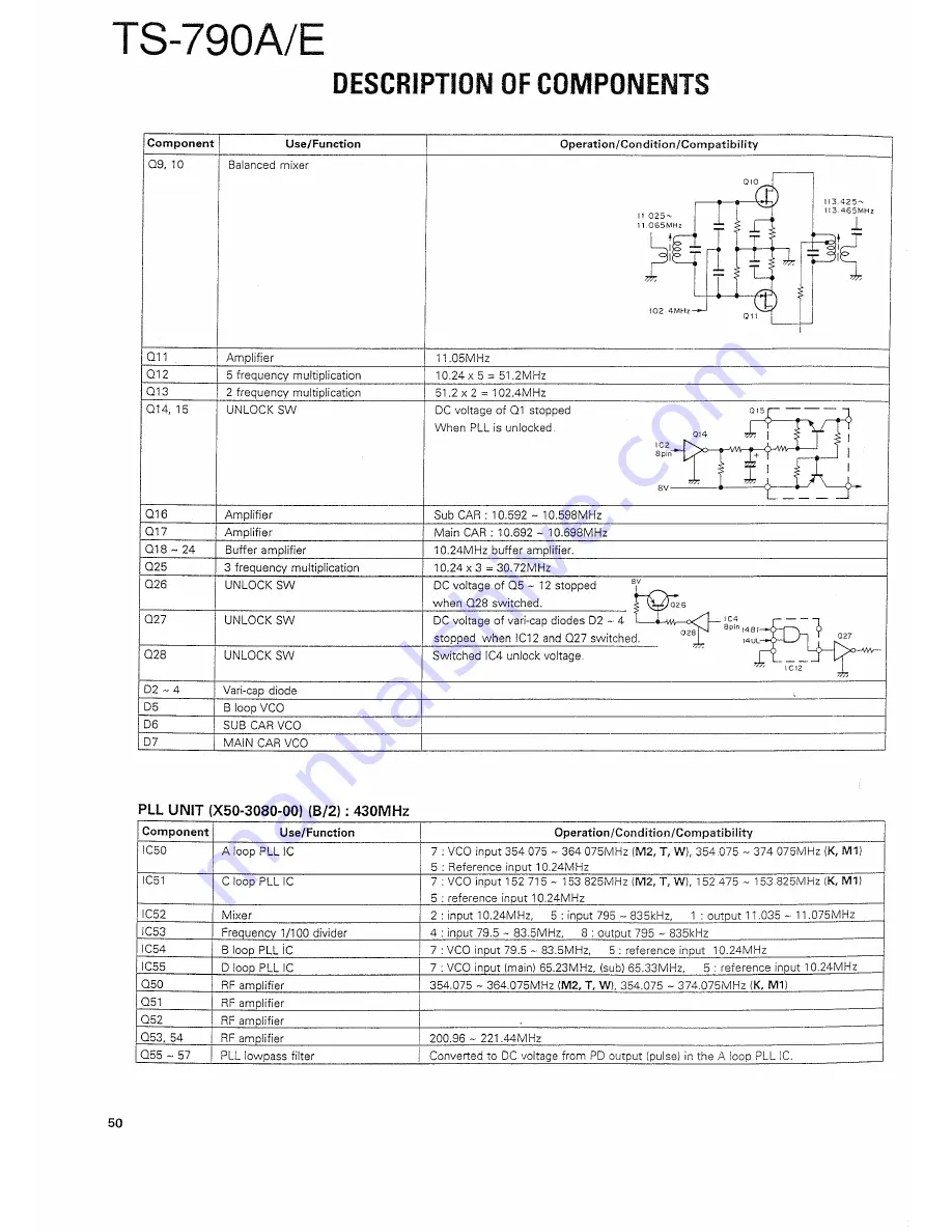 Kenwood TS-790A Service Manual Download Page 51