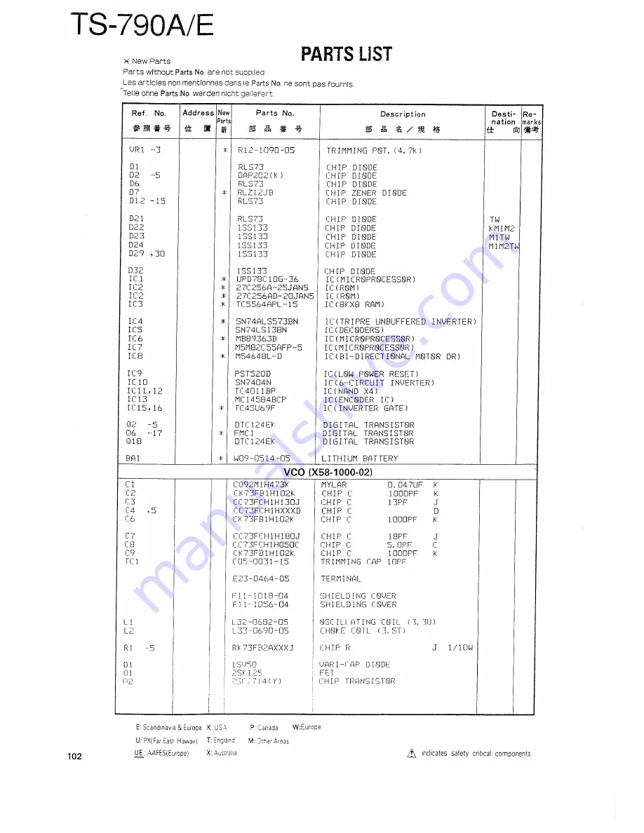 Kenwood TS-790A Service Manual Download Page 103