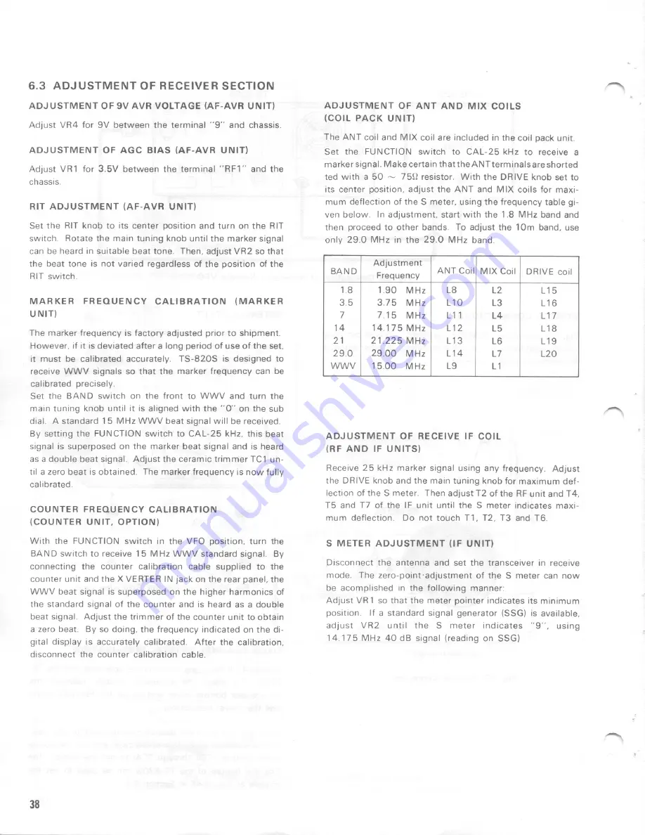 Kenwood TS-820S Скачать руководство пользователя страница 38