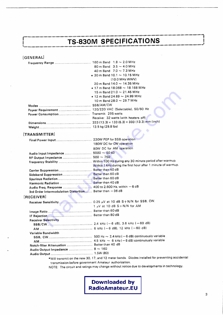 Kenwood TS-830M Instruction Manual Download Page 3