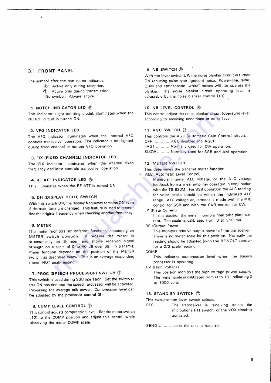 Kenwood TS-830M Instruction Manual Download Page 9